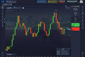 Pocket Option South Africa Traders Your Ultimate Guide to Online Trading Pocket Option South Africa Traders Your Ultimate Guide to Online Trading
