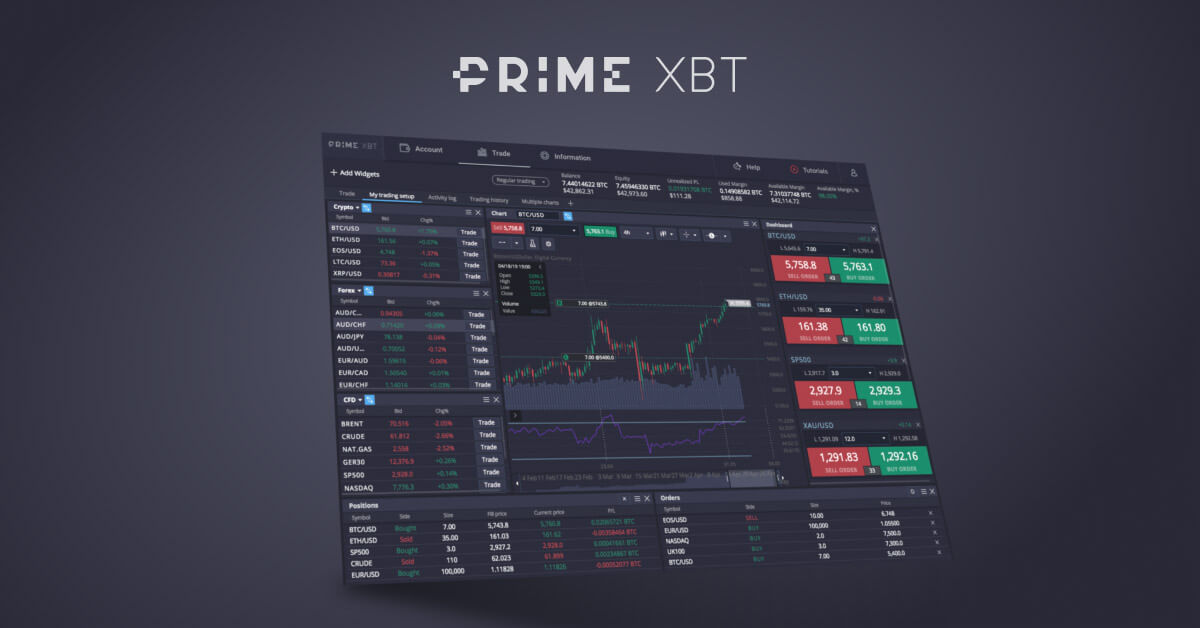Unlocking the Future of Trading with PrimeXBT 3 Unlocking the Future of Trading with PrimeXBT 3